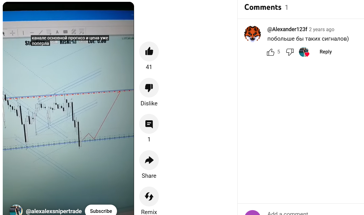 alexandr sniper trade телеграмм alexandr sniper trade телеграмм