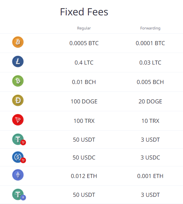 апироне апироне