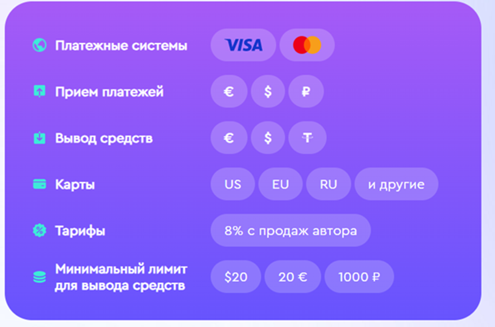 app lava top платежная система отзывы app lava top платежная система отзывы