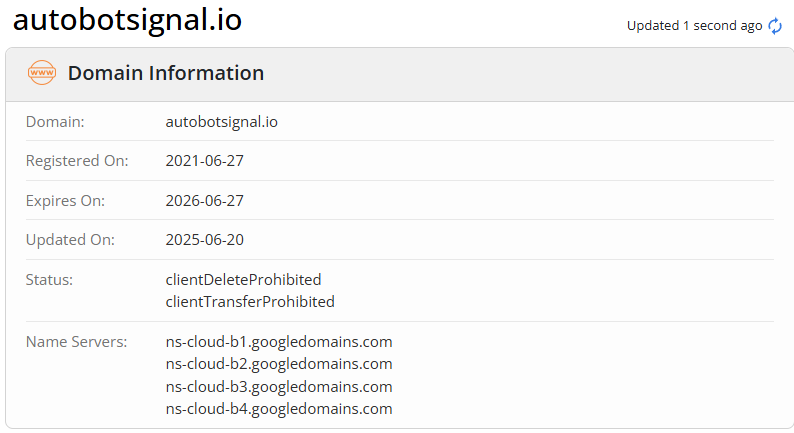 autobot trading signal autobot trading signal
