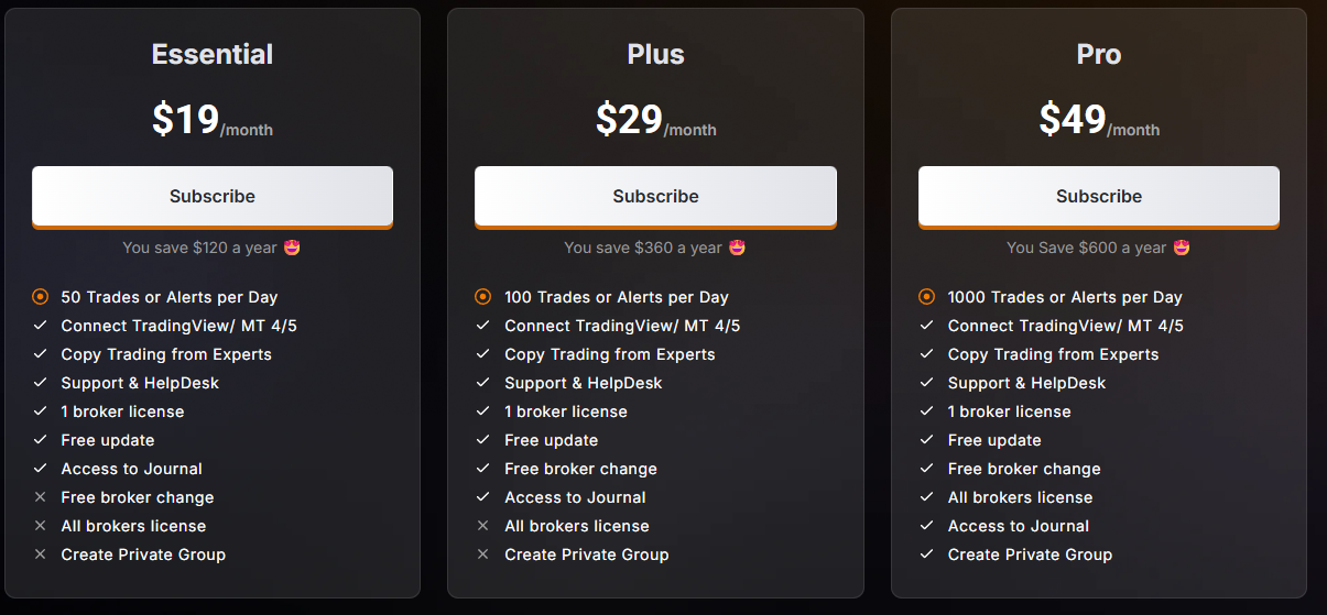 autobot trading signal autobot trading signal