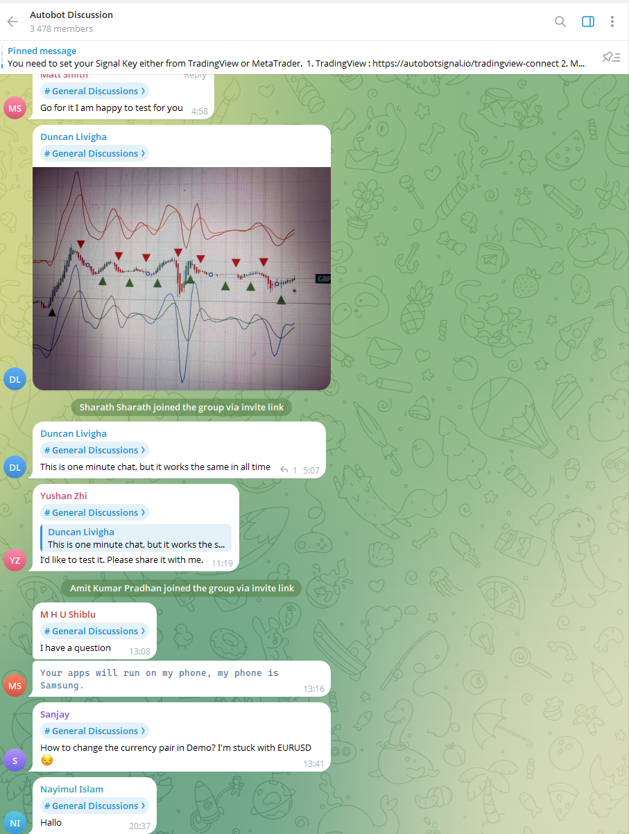 autobotsignal io отзывы autobotsignal io отзывы