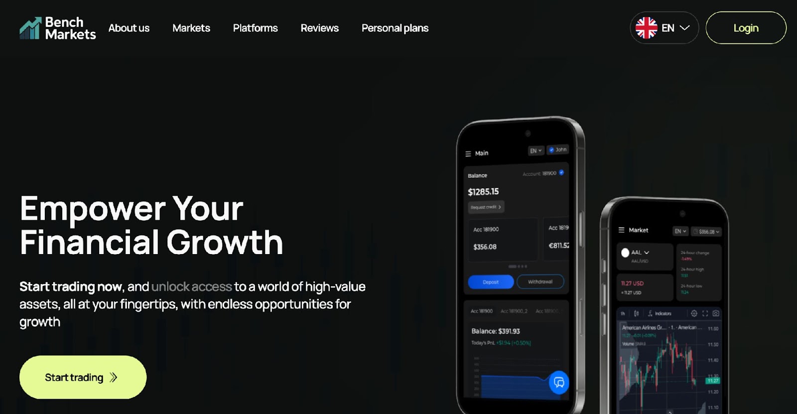 benchmarkets benchmarkets