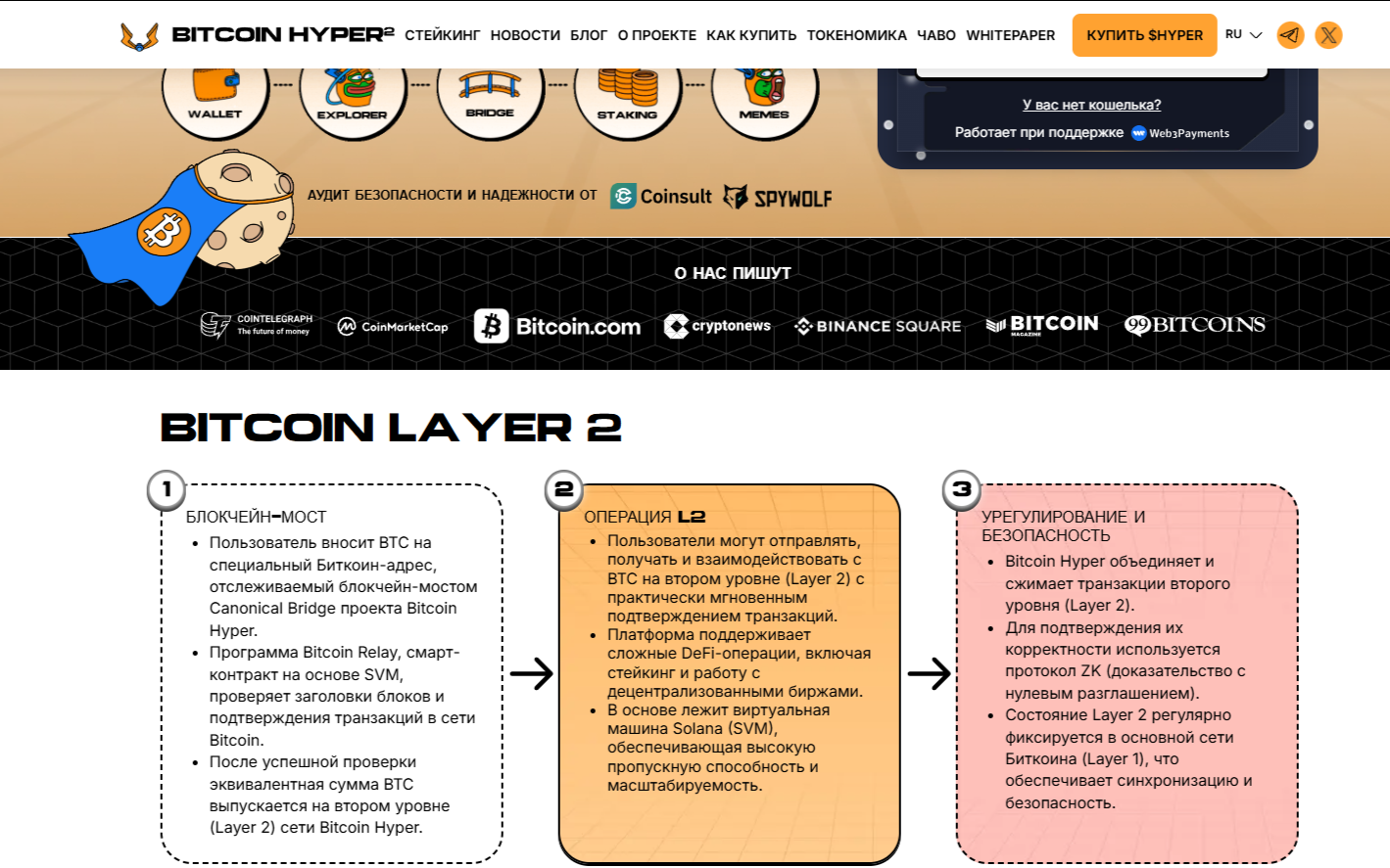 Bitcoin Hayper монета Bitcoin Hayper монета