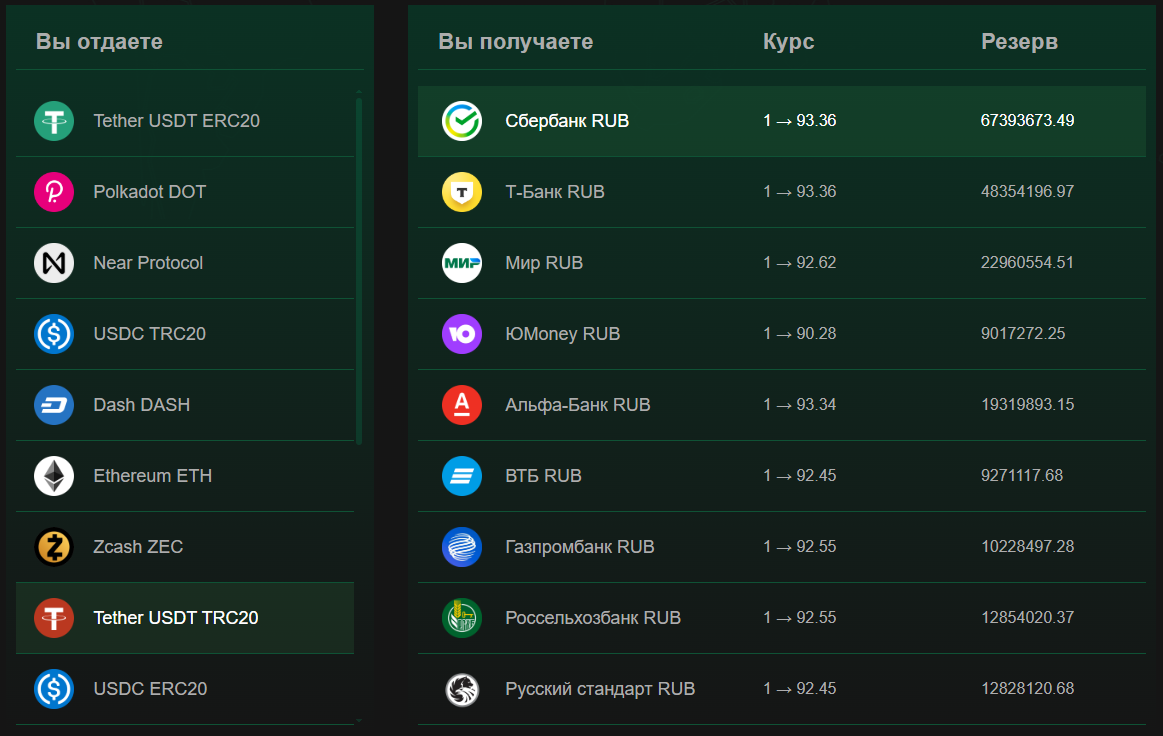 bitearnone com отзывы обменник bitearnone com отзывы обменник