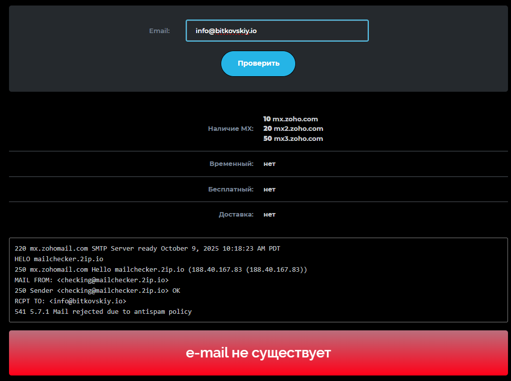 bitkovskiy биржа bitkovskiy биржа