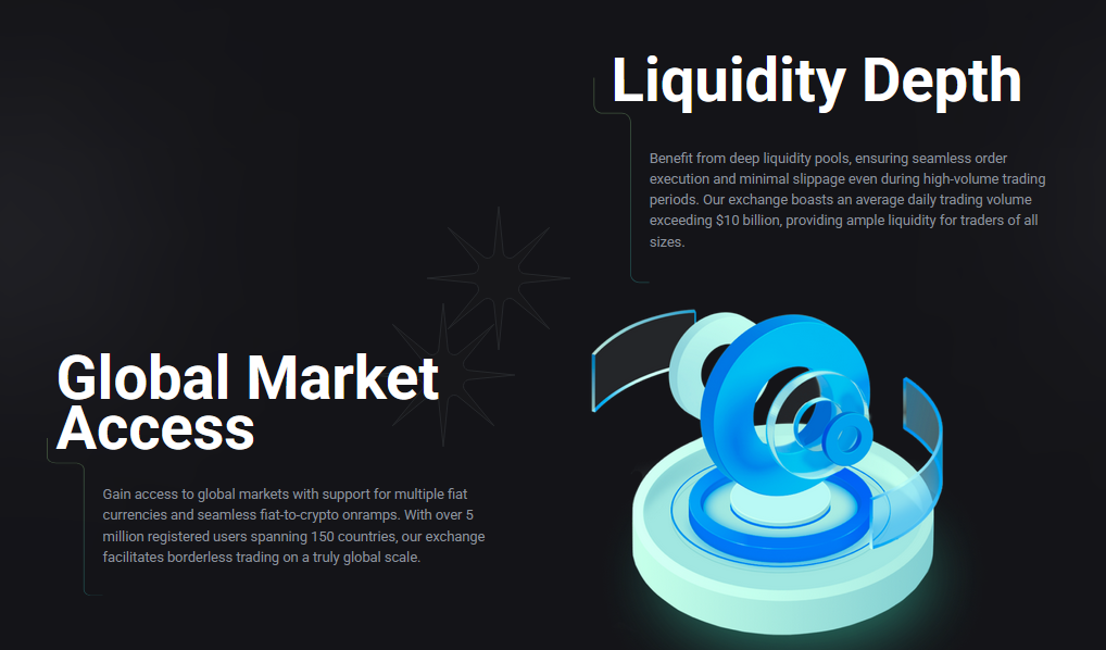 bittores отзывы bittores отзывы