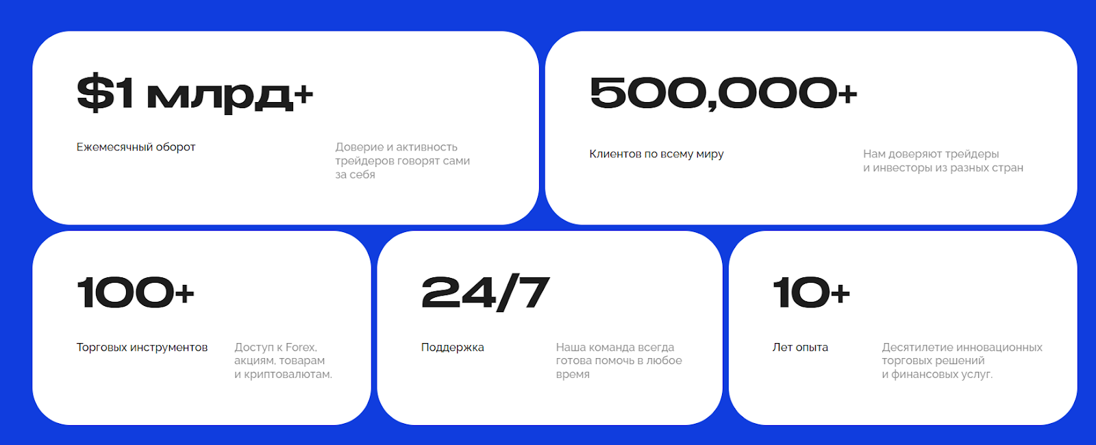 Blackstone Capital Blackstone Capital