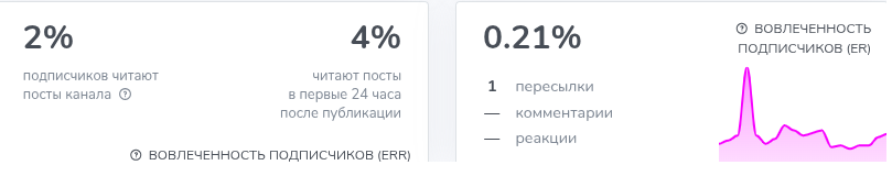 Блокчейн Деньги Без Границ Блокчейн Деньги Без Границ