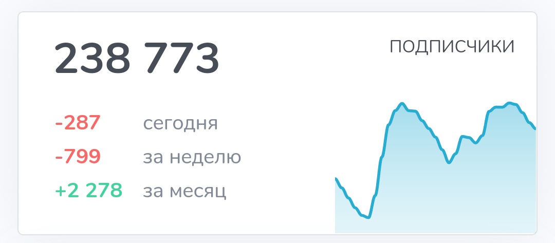 чудо находочка в телеграмме отзывы обман чудо находочка в телеграмме отзывы обман