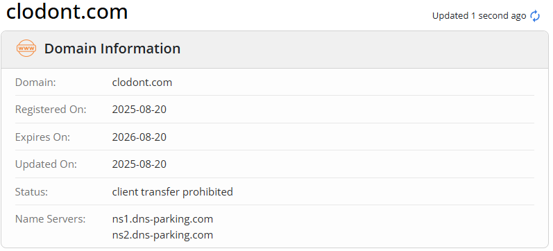 clodont com отзывы clodont com отзывы