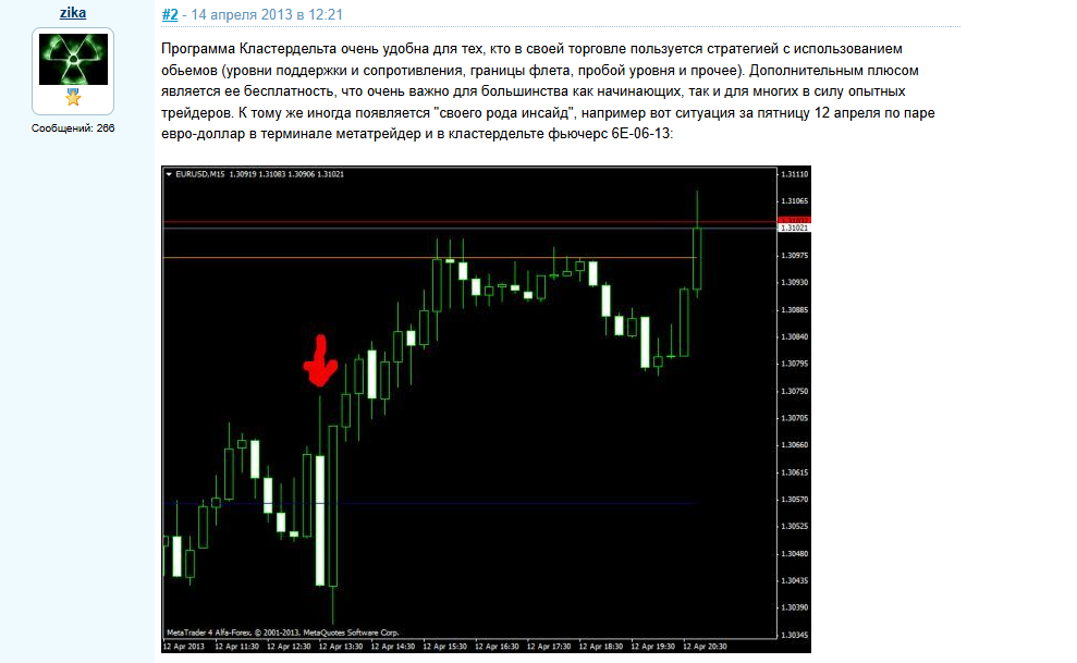 cluster delta cluster delta