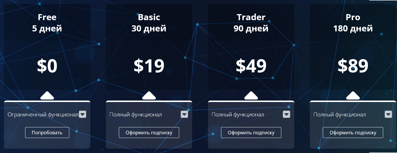 cryptata отзывы cryptata отзывы