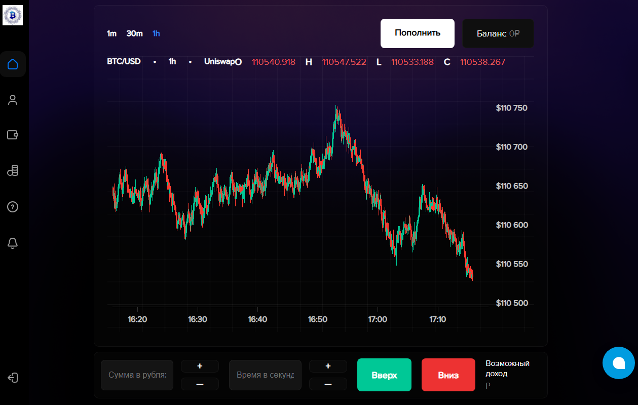 crypto feeling com отзывы crypto feeling com отзывы