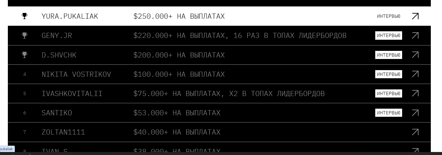 dark trader обучение dark trader обучение