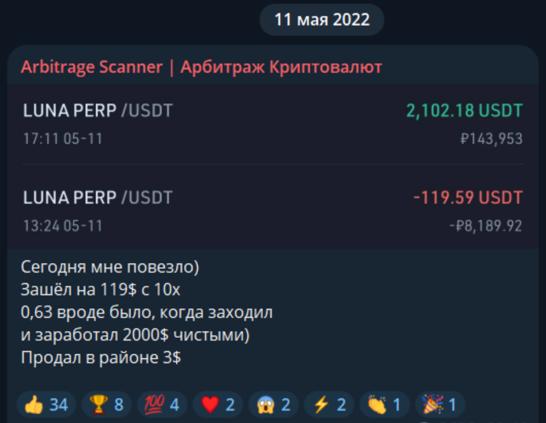 dinar arbitrage dinar arbitrage