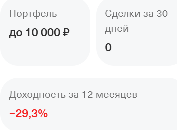 Drive Invest отзывы Drive Invest отзывы