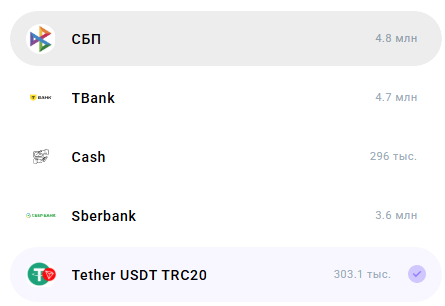 Duck Money Duck Money