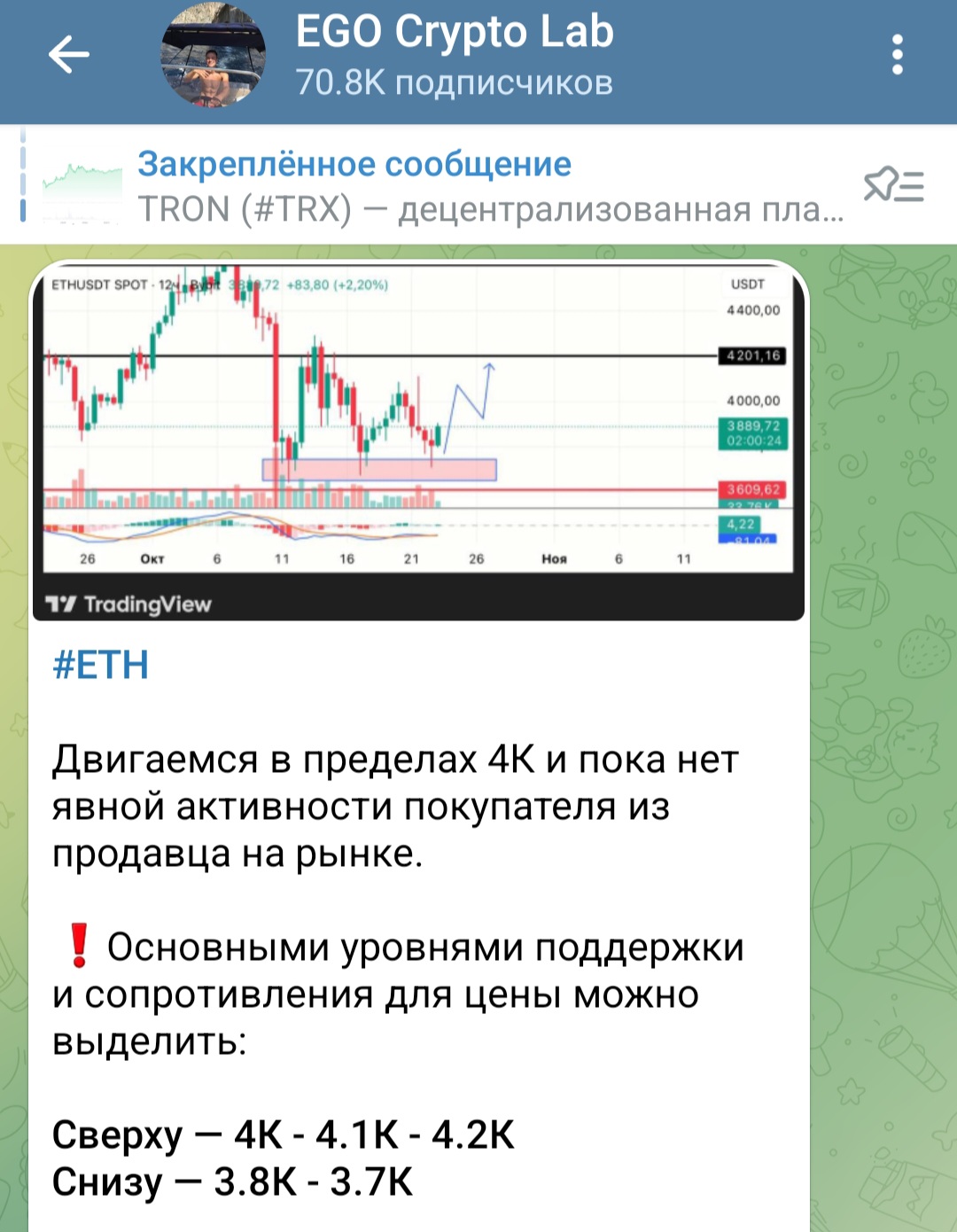 EGO Crypto Lab EGO Crypto Lab