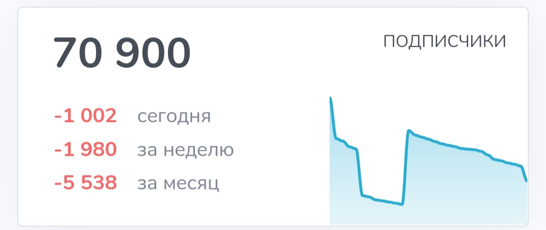 EGO Crypto Lab EGO Crypto Lab