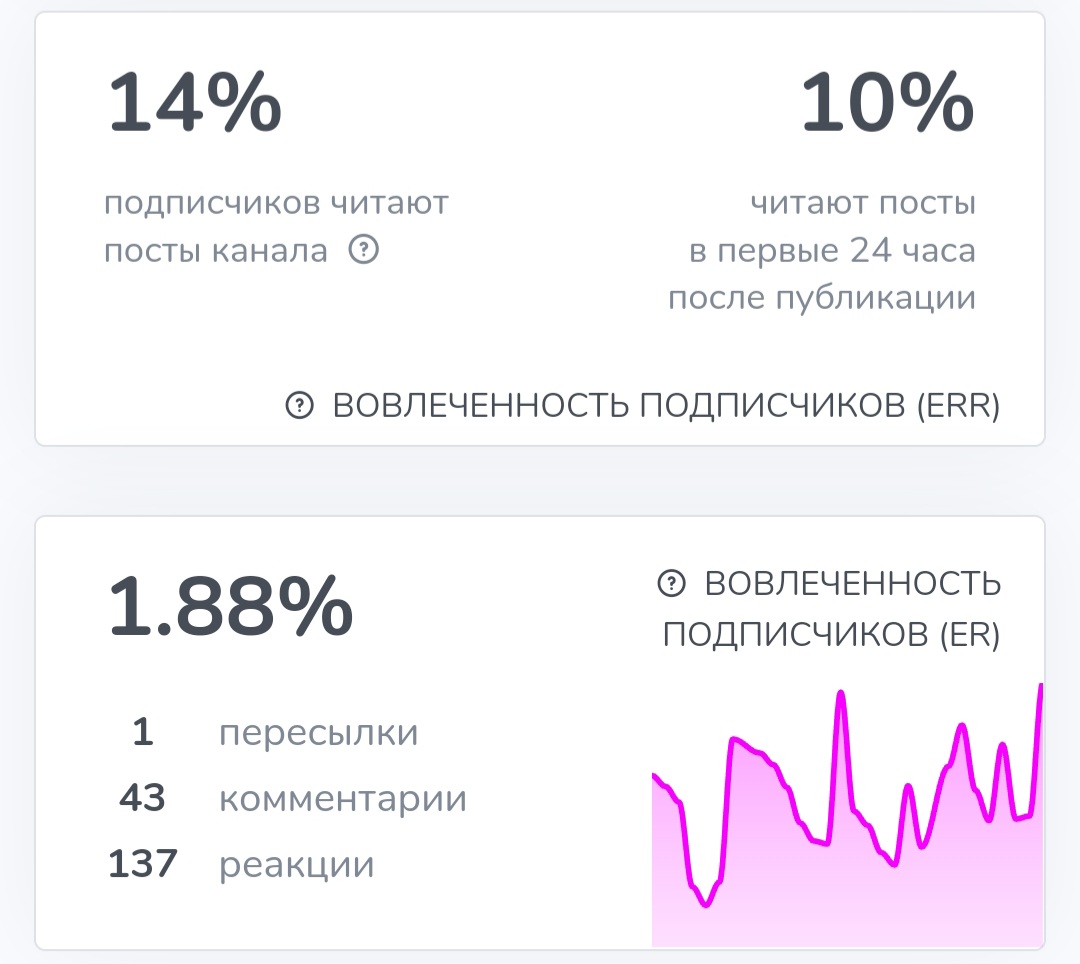 EGO Crypto Lab EGO Crypto Lab