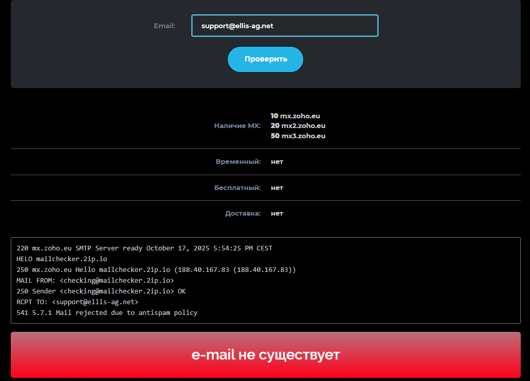 ellis ag net отзывы ellis ag net отзывы