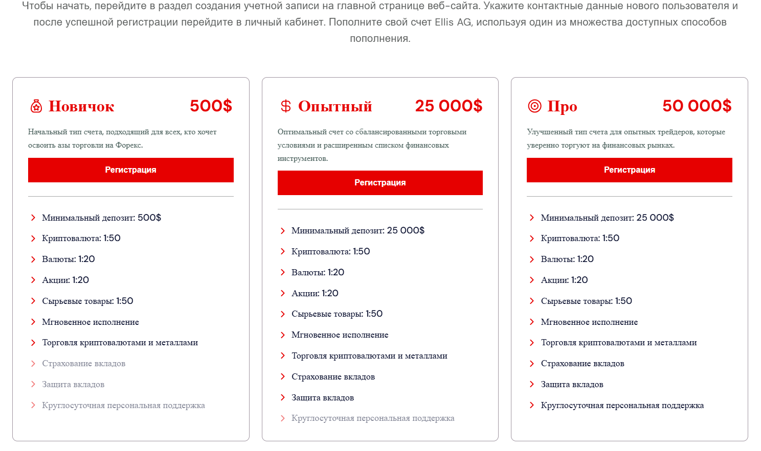 ellis ag net trade ellis ag net trade