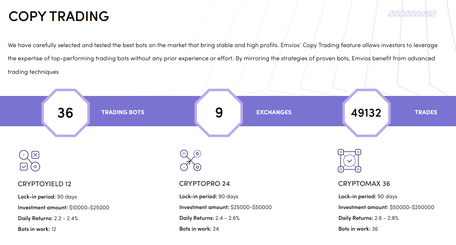 emvios net emvios net