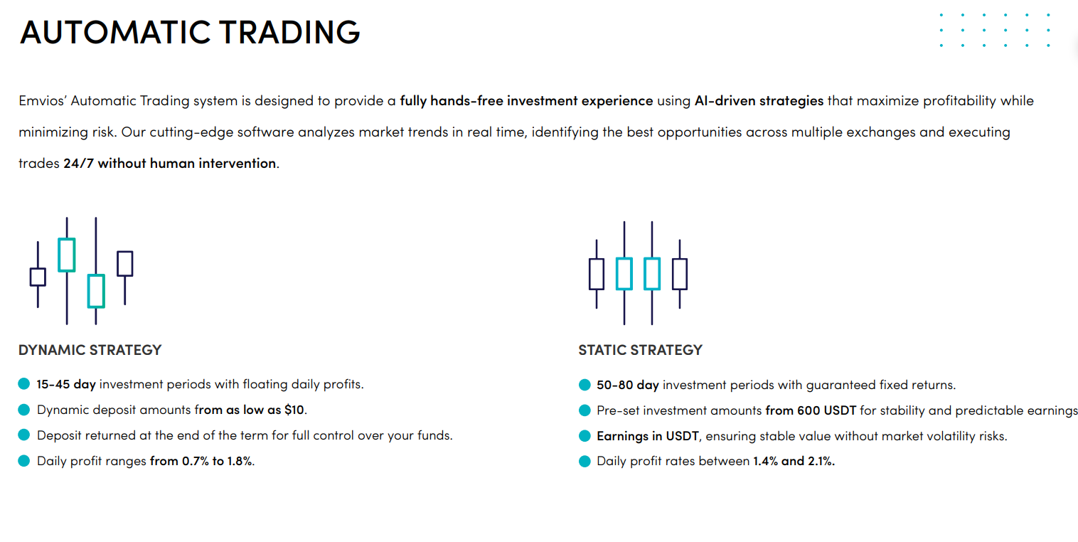 emvios отзывы emvios отзывы