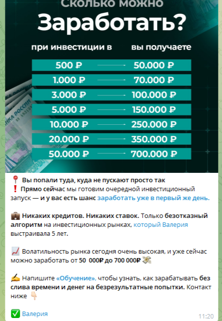 Финансовая карта Финансовая карта