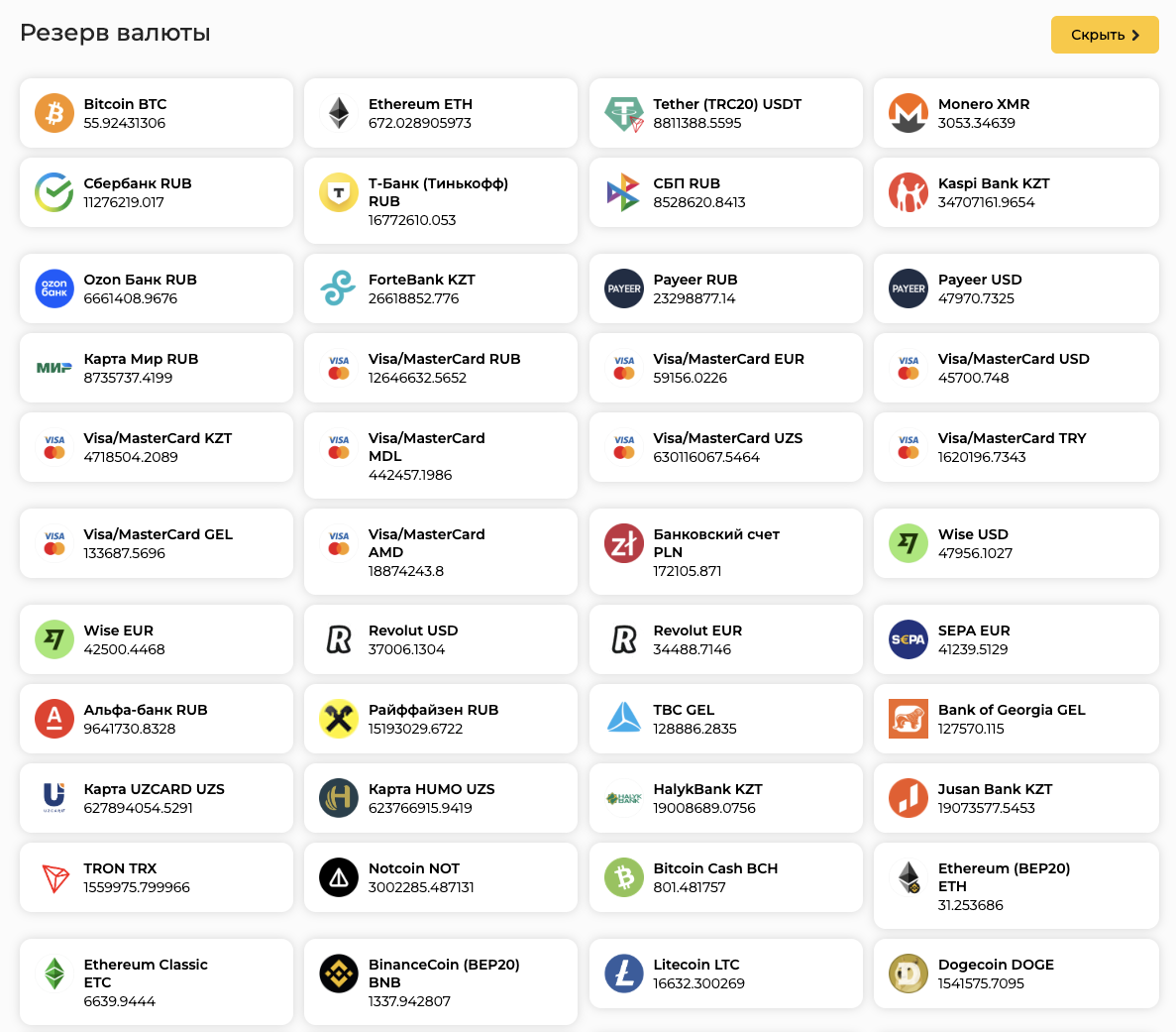 floatchange com отзывы floatchange com отзывы