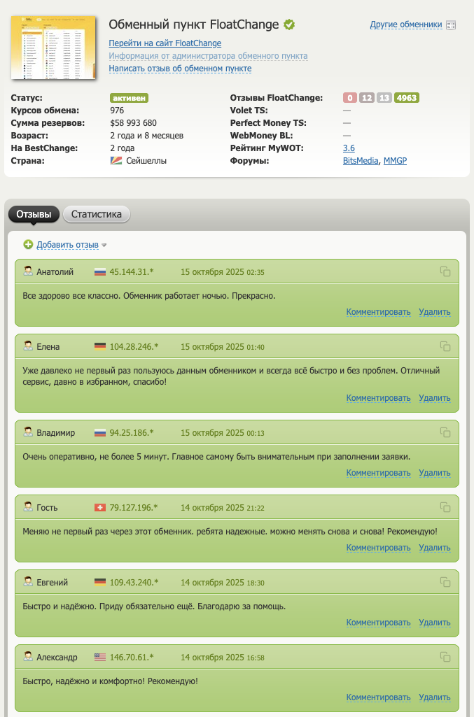 floatchange отзывы обмен floatchange отзывы обмен