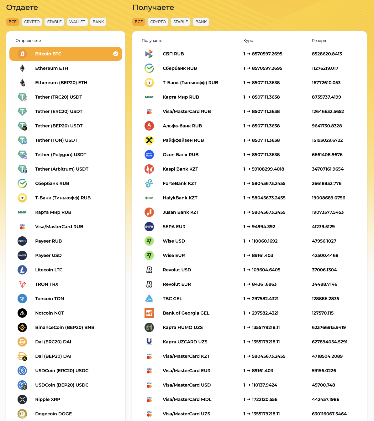 floatchange развод floatchange развод