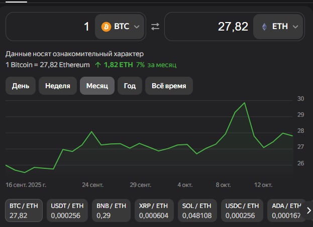 фобобо обменник фобобо обменник