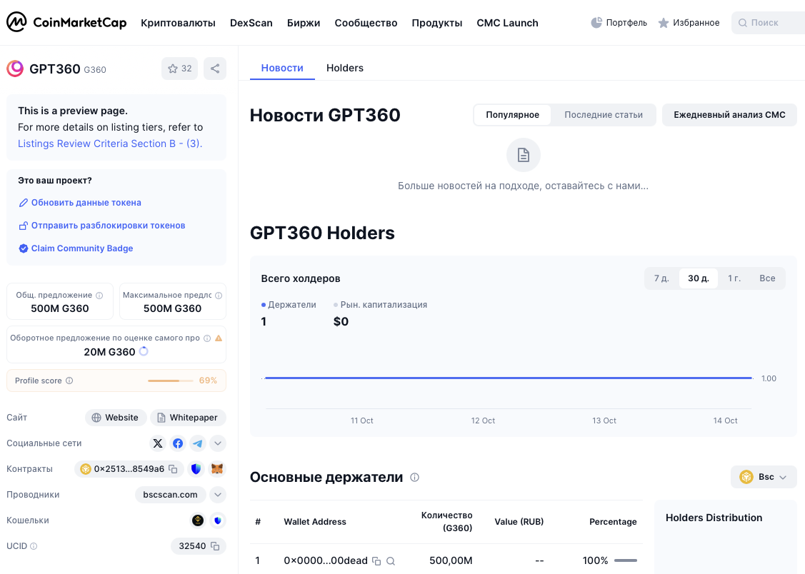 g360 крипта g360 крипта