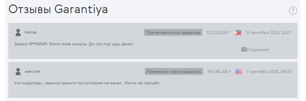 Garantiya cc отзывы Garantiya cc отзывы
