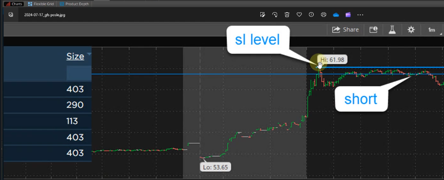 Георгий Степченко трейдер Георгий Степченко трейдер