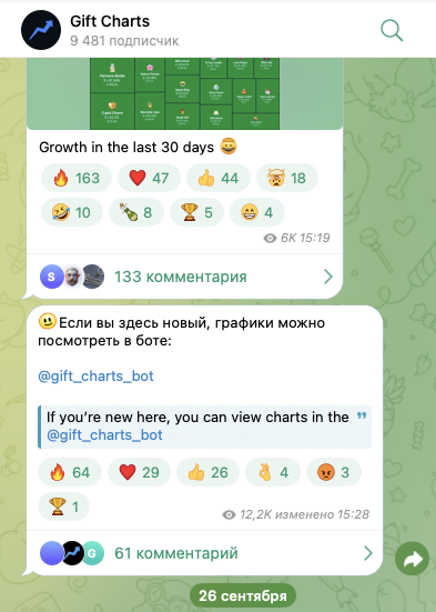 гифт чартс бот гифт чартс бот