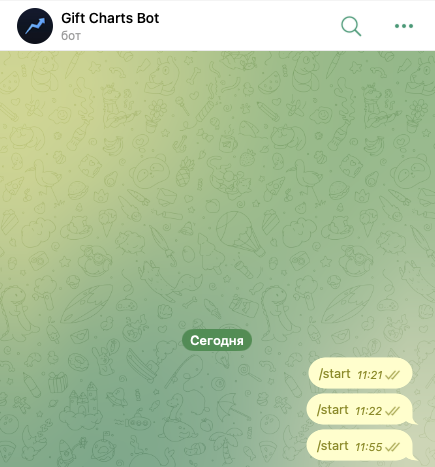 giftcharts giftcharts