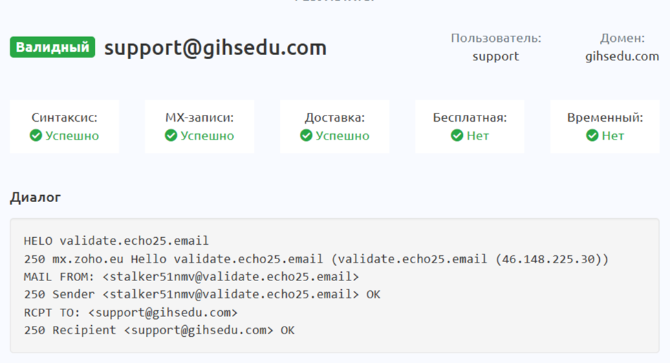 gih sedu info отзывы gih sedu info отзывы