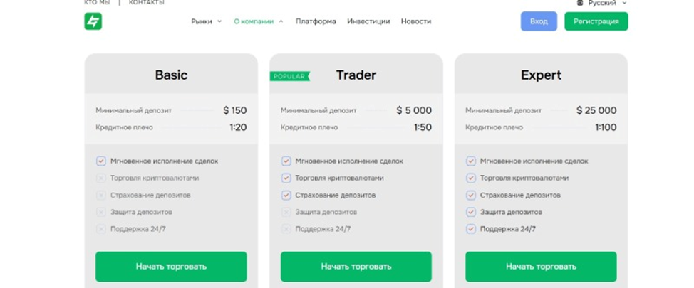 gihsedu мошенники gihsedu мошенники