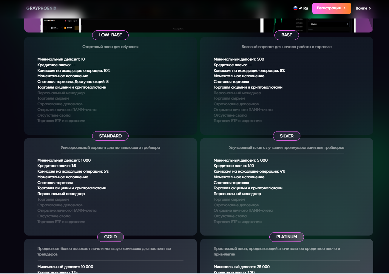 grayphoenix com отзывы grayphoenix com отзывы