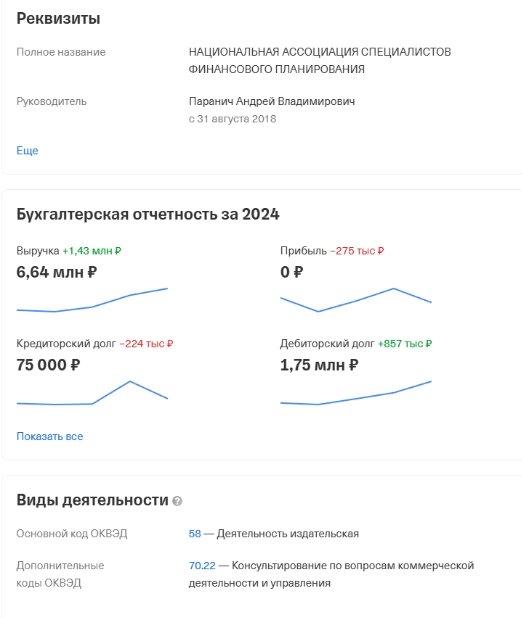 гульнара салихова инвестор отзывы мансуровна гульнара салихова инвестор отзывы мансуровна