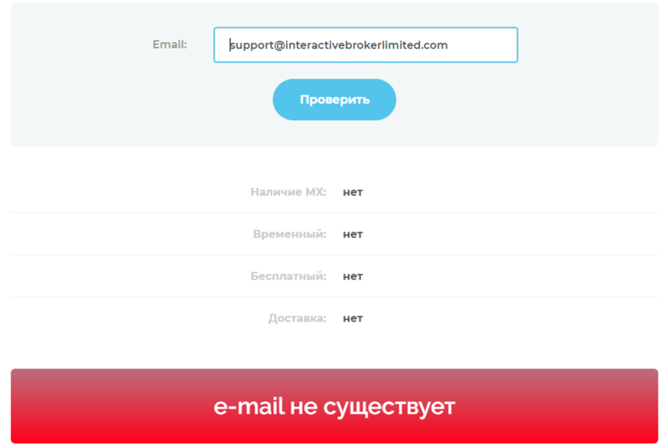 ibkr брокер отзывы ibkr брокер отзывы