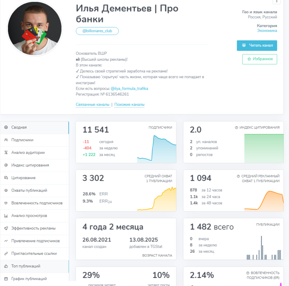 илья дементьев работа на партнерке с банками илья дементьев работа на партнерке с банками