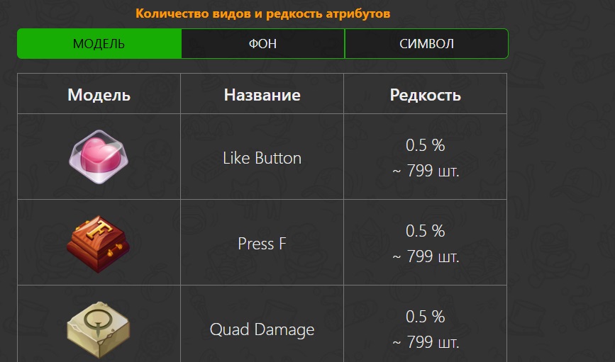 инпут кей подарок тг инпут кей подарок тг