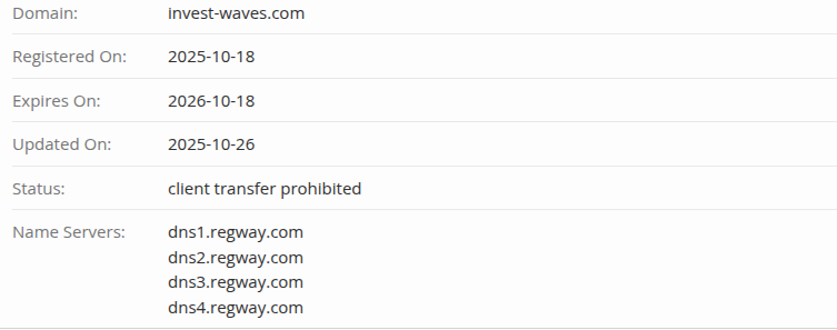 invest waves invest waves