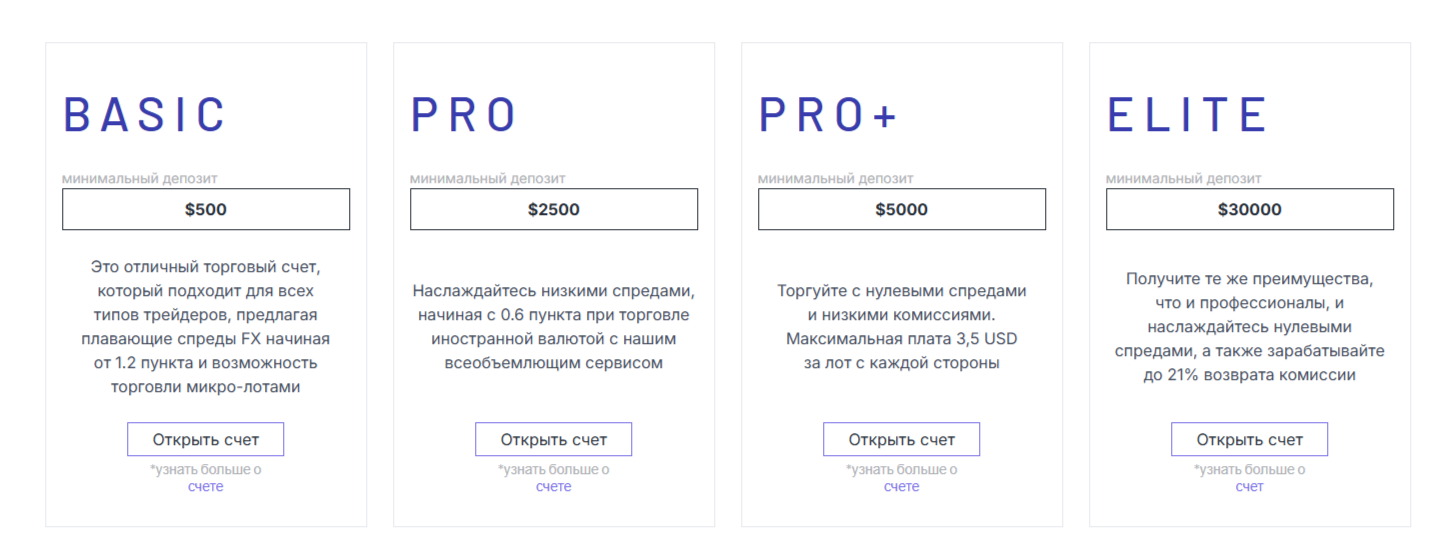 Ironvale отзывы Ironvale отзывы