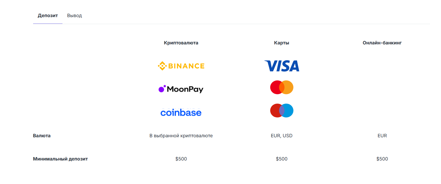 Ironvale Pro Ironvale Pro