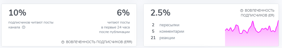 ищу иксы тг ищу иксы тг